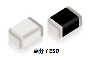 ESD整改的常用方法