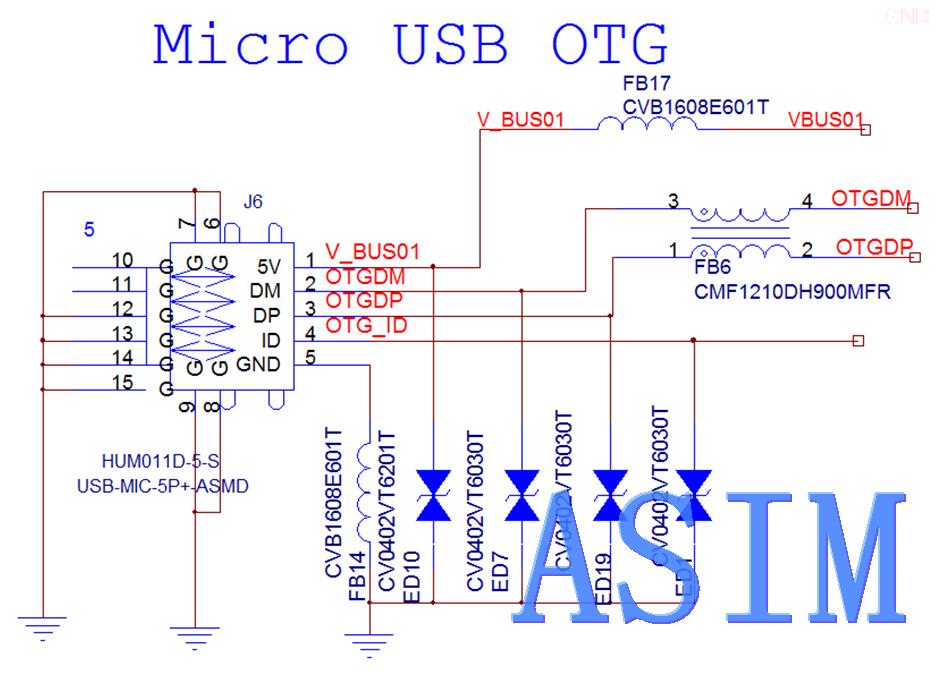 USB端口辐射EMI整改方案