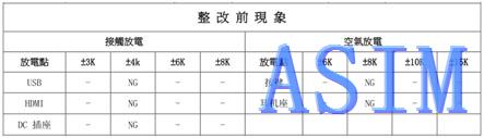 平板电脑的ESD整改方案