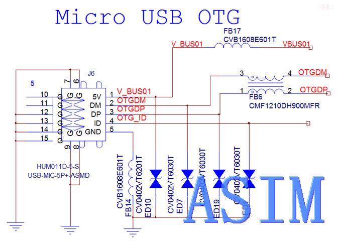 USB静电和辐射解决方案