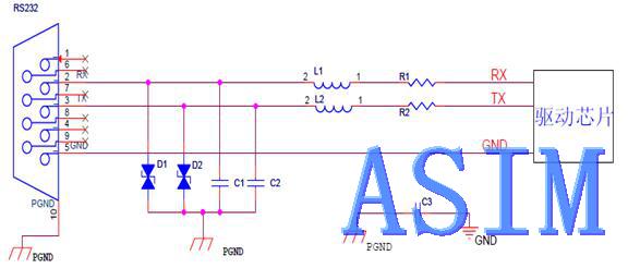 RS232端口静电和辐射防护设计方法
