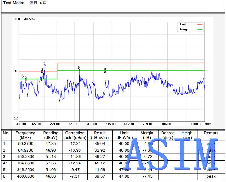 专业USB3.0键盘案例