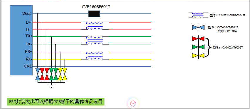 原来ESD二极管是这样设计的