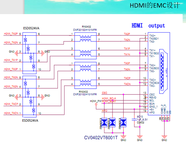 HDMI端口静电防护设计