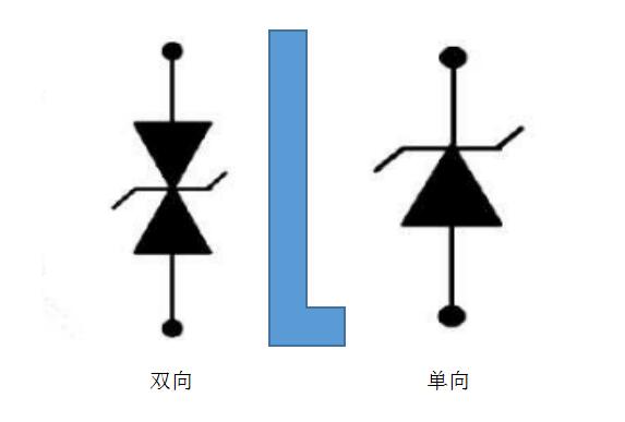 瞬态电压抑制二极管