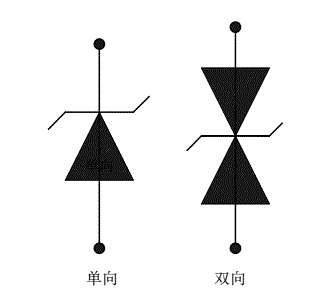 TVS 瞬态二极管