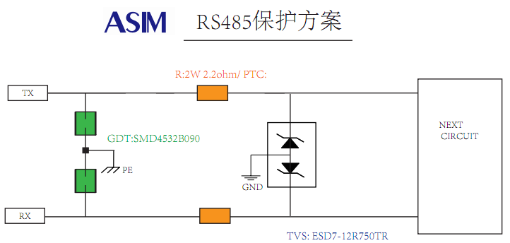 RS-485端口ESD设计（保护方案）