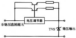 tvs二极管,瞬态电压抑制二极管