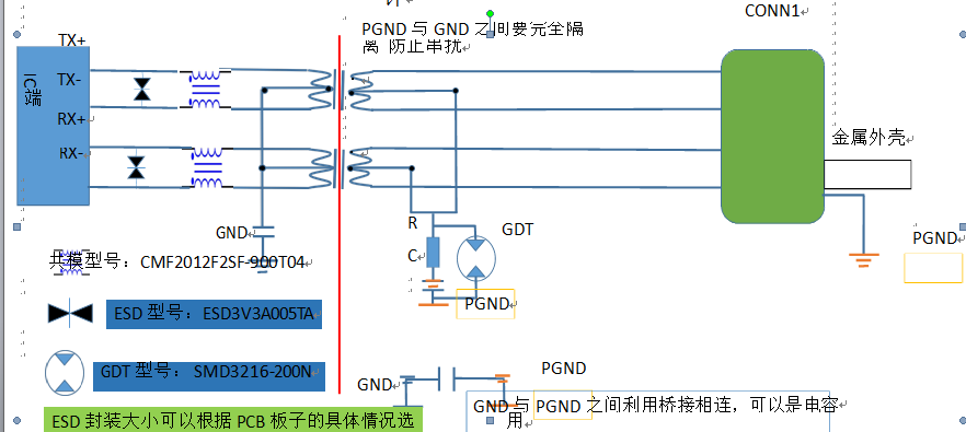 以太网口的EMC设计思路