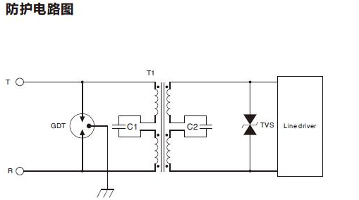 VDSL防护方案