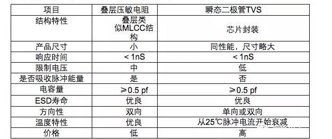 图片220