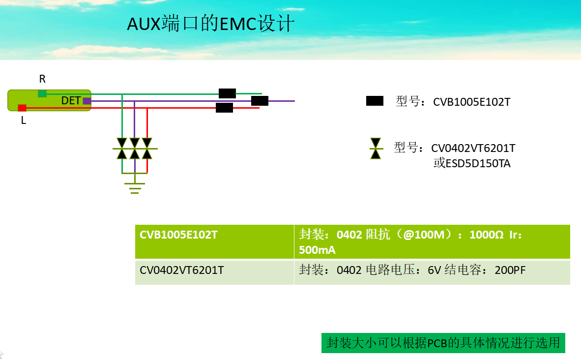 蓝牙音箱的空气放电ESD整改案例