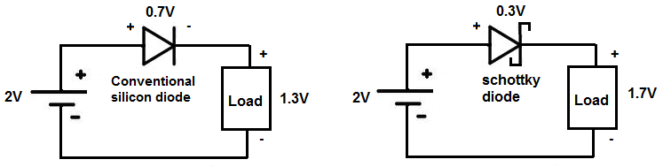 Schottky-diode-circuit