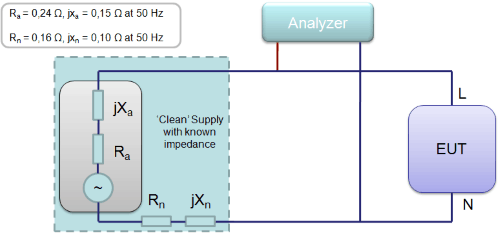 flicker_measurement