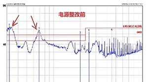 电源整改前