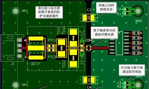 RS485接口电路布局