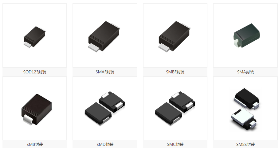 TVS二极管产品列表