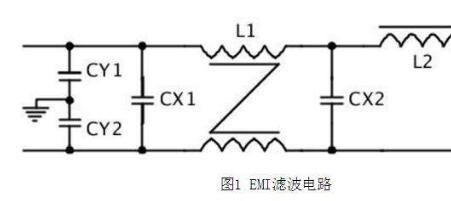 ElectroMagneticInterference-2