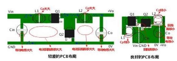 ElectroMagneticInterference-5