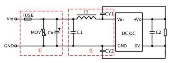 ElectroMagneticInterference-6