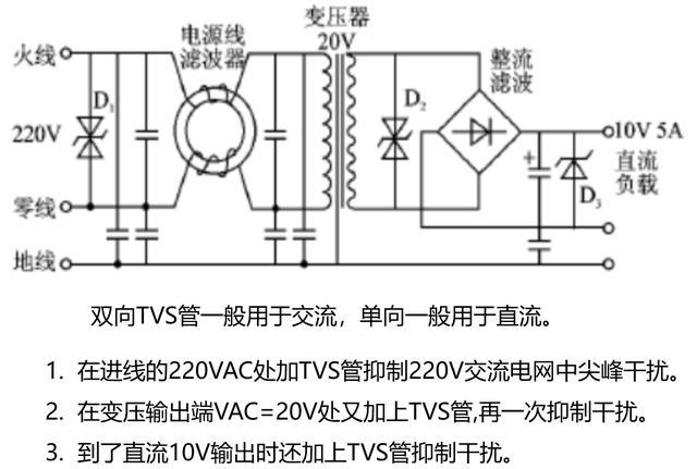 瞬态抑制二极管在电路中的应用