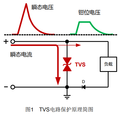 tvs-xuanxing-1