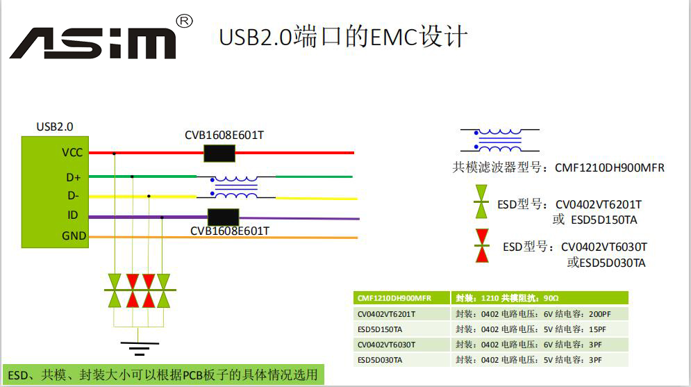 usb-1