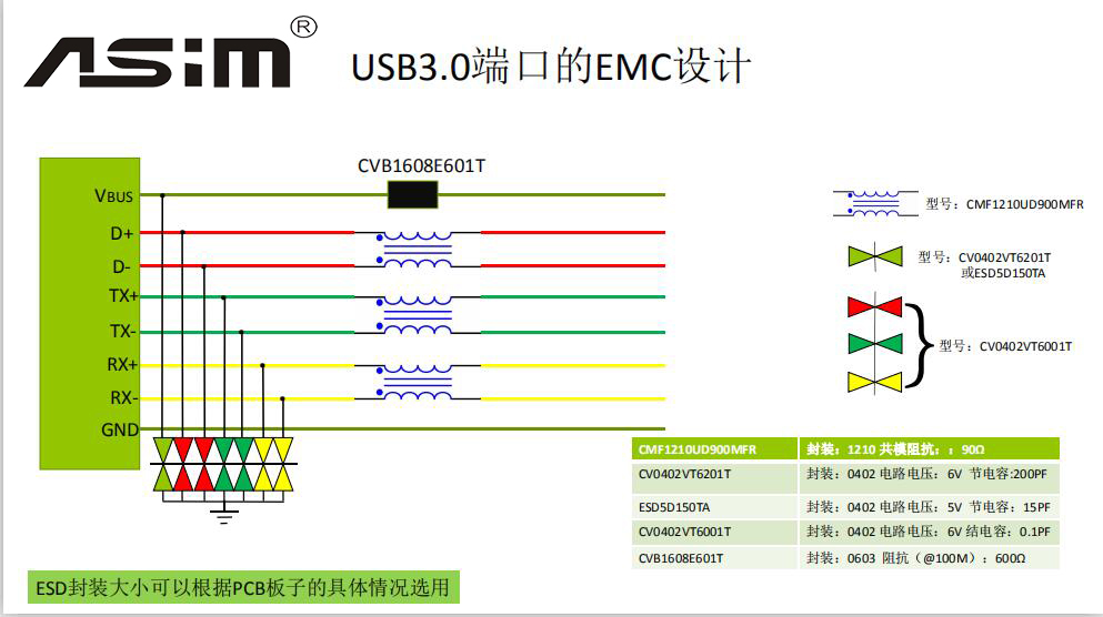 usb-2