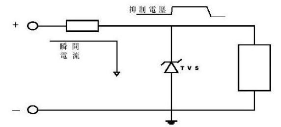 TVS二极管