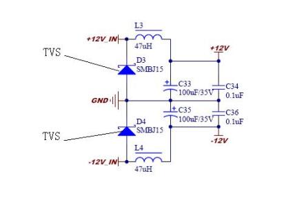 TVS二极管-1