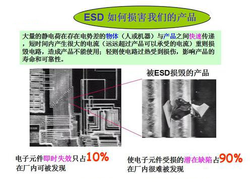 ESD危害-2