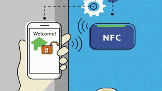 NFC-天线